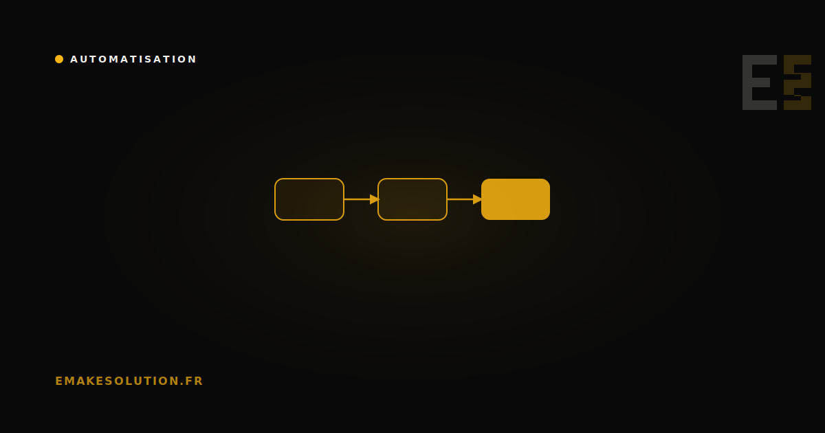 Couverture de l'article : Automatiser vos relances clients