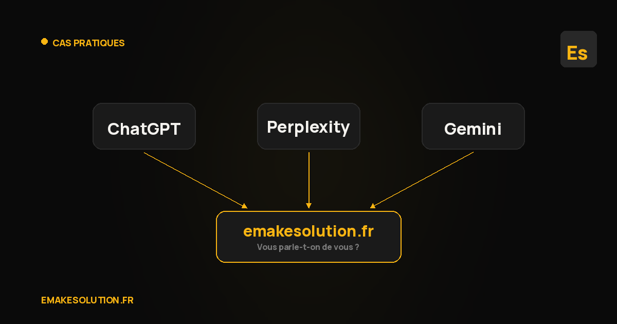 Couverture de l'article : test GEO sur emakesolution.fr avec ChatGPT, Perplexity et Gemini